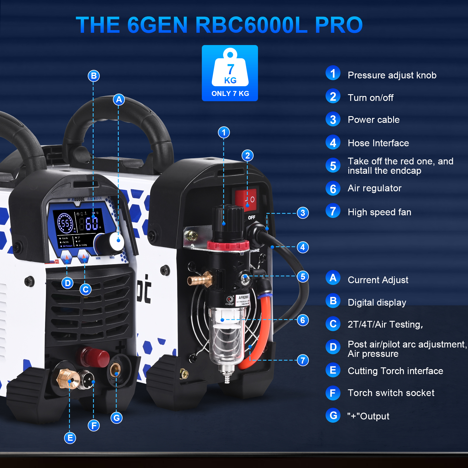 Reboot Pro 60A Plasma Cutter 2025, Pilot Arc Non-Contact Cutting, 120V/240V Dual Voltage,Large Digital Smart Screen, Enhanced for Metal/Mesh/Stainless Steel, 1/2'' Clean Cut 3/4