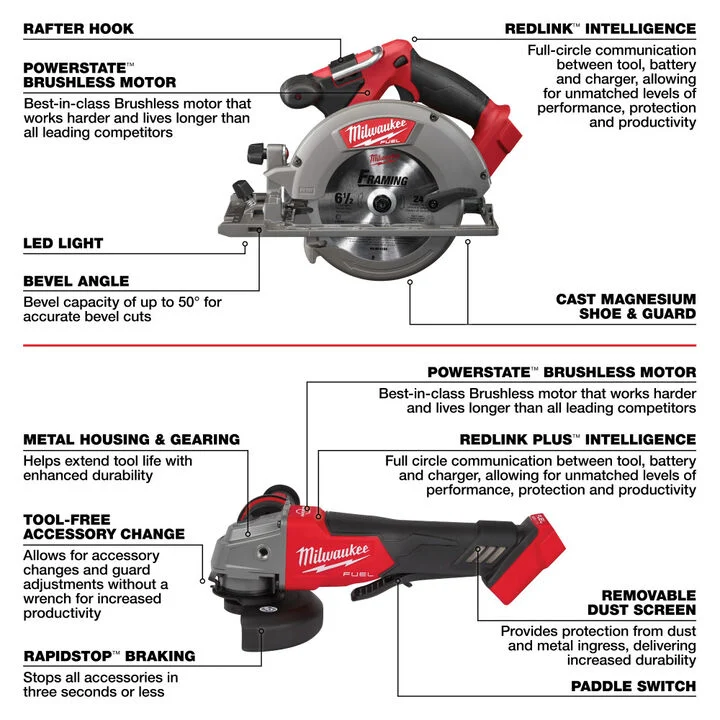 Milwaukee 2695-27SH M18 7-Tool Combo Kit