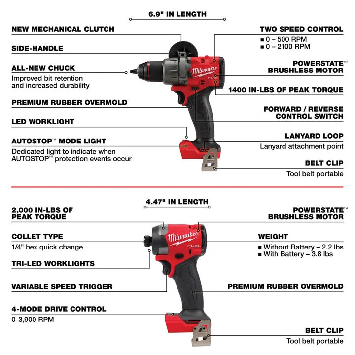 Milwaukee 2695-27SH M18 7-Tool Combo Kit